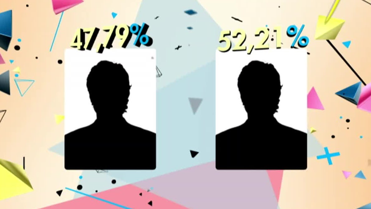 ValóVilág9 powered by Big Brother : ValóVilág8 106. rész