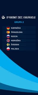 GRUPA 2 - Europsko prvenstvo u rukometu 2022.