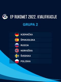 GRUPA 2 - Europsko prvenstvo u rukometu 2022.